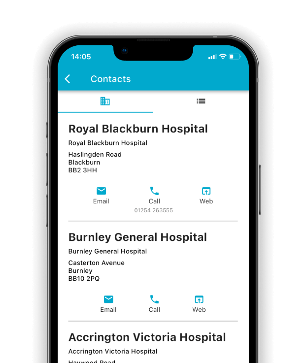 Healthcare Apps - Staff Workforce