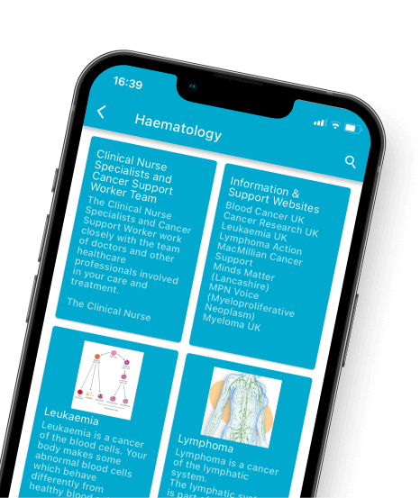Healthcare Apps - Staff Workforce
