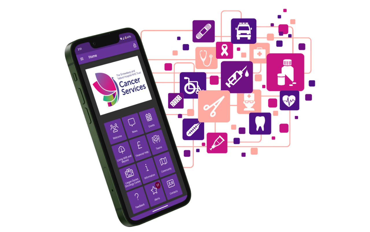 healthcare and digital transformation