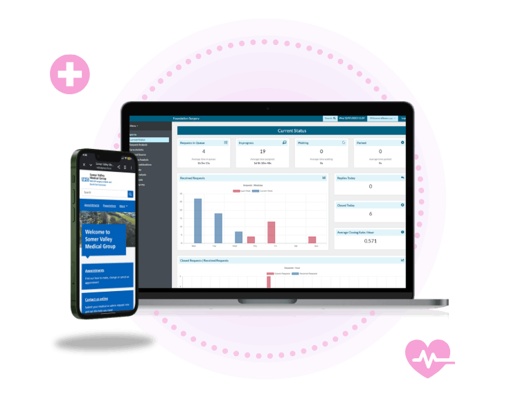 digital solutions nhs